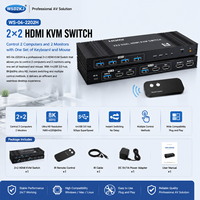 Hardrock 8K Dual HDMI 2.1 KVM Switch Profesional USB 3.0 Hub dengan Dua Komputer Berbagi Kontrol Keyboard dan Mouse Workstation