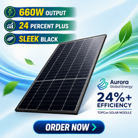 Solution de panneaux photovoltaïques commerciaux 660W pour les systèmes de toiture des bâtiments industriels et les centrales solaires