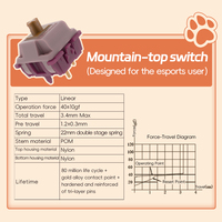 Nouveautés GATERON Mountain-Top Switch : Switch de clavier mécanique pour gaming, à action rapide, linéaire, avec broches en nylon à trois couches, Hotswap, DIY