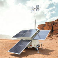 Tour d'éclairage solaire éolienne extérieure mobile et efficace pour une solution d'éclairage au meilleur prix