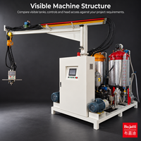 Machine à mousse PU haute pression Bujatti pour la structure de boîtes isolées