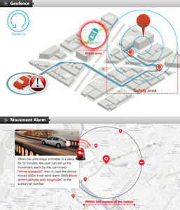 TKSTAR 2G 4G TK816 OBDII Traceur GPS sans abonnement, positionnement en temps réel, fonction d'alarme antivol, dispositif de localisation GPS pour voiture - Product Image 6