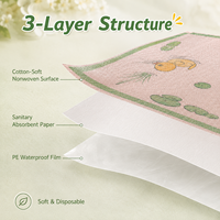 Tapis jetable pour tout-petits imprimé sur mesure de qualité supérieure, largeur 40 cm, longueur personnalisée, fabriqué en Chine, usine directe du Zhejiang, OEM personnalisé