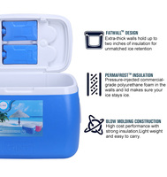 Glacière Gint grande capacité 5L 7L 8L 21L 25L 38L 55L pour bière, crème glacée, glacière d'extérieur avec roues