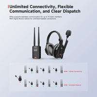 Système d'intercom sans fil SYNCO Xtalk X9Max 2,4 GHz avec communication full-duplex, casque à réduction de bruit, design léger, portée de 1640 pieds