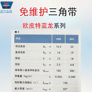 Optibelt สายพานสามเหลี่ยมมังกรฟ้า8V1500ไนลอนแบนพร้อมเส้นใยอะรามิดปรับแต่งได้สำหรับอุตสาหกรรมฟาร์ม - Product Image 2