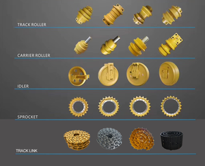 שרשרת מסלול קישור חתולה 349 <span class=keywords><strong>349d</strong></span> 349e cat345החופר עבור מחוזק עבור כרייה & מחצבה ויישומים מחצבה - Product Image 6