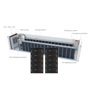 96.8kwh-387kwh सूक्ष्म-ग्रिड ऊर्जा भंडारण प्रणाली जीवन शक्ति भंडारण 4 लिथियम बैटरी मॉड्यूलर डिजाइन कंटेनर बिजली भंडारण