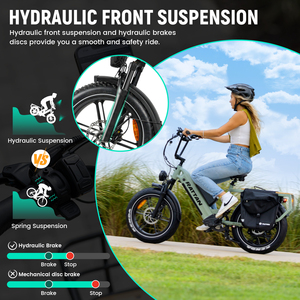 Outdoor Adventure Two Wheel Variable Speed Electric Bicycle 30MPH City Commute and Outdoor Adventure Ebike Cargo Electric <strong>Bikes</strong> - Product Image 5