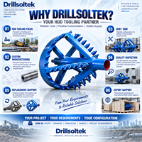 Drillsoltek Outils de forage HDD : Coupe-fils, Alésoir, Outil de forage directionnel, Alésoir de rétrocavitation pour la construction souterraine sans tranchée