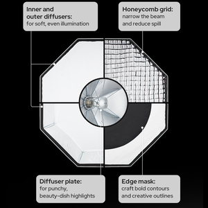 Godox UL-BOX Octa 90cm nhanh chóng phát hành ô <span class=keywords><strong>softbox</strong></span> Bowens Adapter với lưới vuông STUDIO <span class=keywords><strong>FLASH</strong></span> chân dung sản phẩm nhiếp ảnh - Product Image 3