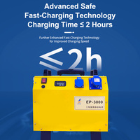 Portable Construction Power Station Batterie Rechargeable Générateur de charge solaire rapide Caractéristique étanche-pour l'urgence