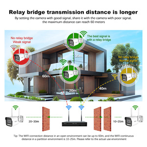Srihome 5MP Hệ thống <span class=keywords><strong>camera</strong></span> an ninh cho an ninh gia đình không dây NVR Bộ dụng cụ máy ảnh ngoài trời hỗ trợ đầy đủ màu sắc tầm nhìn ban đêm - Product Image 4