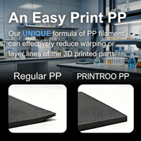 Filamen PRINTROO Load Bearing PP CF Diameter 1.75mm Suhu Cetak 200C/240C Tugas Berat untuk Perakitan Suku Cadang Mesin Ringan