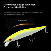 Leurre Minnow ABS 14 cm 22 g pour lancer longue distance, spécial Seabass, avec bille intégrée, appât dur sans hameçons, E-commerce transfrontalier