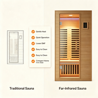 Cabine de sauna moderne sur mesure avec éclairage LED de contrôle en hemlock de qualité supérieure et porte en verre pour villas de luxe, hôtels et centres de bien-être