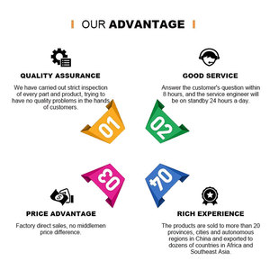 Conector de <span class=keywords><strong>tubo</strong></span> de plástico UPVC económico Bensu, conector plano duradero de cuatro vías para accesorios de tubería de drenaje, camiseta cruzada plana - Product Image 5