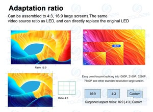 Mur vidéo LED intérieur haute résolution 4K 8K, économique, directement de l'usine, 7680Hz, contraste élevé, écran LED intérieur HD P1 - Product Image 5
