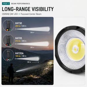 WOSEN RGB Signal Command Strong <b>Light</b> LED Torch Tail Beacon Attack Head Aluminum Search Rescue Emergency Tactical Flashlight - Product Image 2