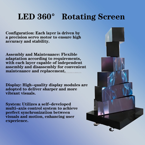 360 °   Pantalla LED Giratoria de 900cd, Señalización Digital de Doble Cara, Pantalla Publicitaria Dinámica Multifuncional para Comercios - Product Image 4