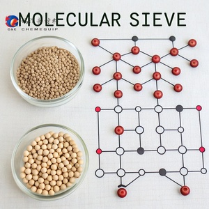 Rây phân tử Zeolite 3A để hấp thụ nước từ thuốc thử không khí và khí - Product Image 6