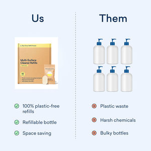 น้ำยาทำความสะอาดพื้นผิวอเนกประสงค์แบบธรรมชาติเติมเม็ดแข็งพร้อมเม็ดฟู่ทำความสะอาดอเนกประสงค์ - Product Image 4