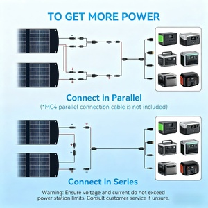 แผงโซลาร์เซลล์แบบพับได้ชนิดโมโนคริสตัลไลน์ 200W ประสิทธิภาพสูง ได้รับการรับรองมาตรฐาน TUV ประสิทธิภาพ 23.5% 32 เซลล์ น้ำหนัก 4.8 กก. ขายดี - Product Image 3