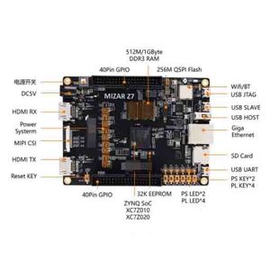 Placa de Desarrollo FPGA ZYNQ PYNQ para Inteligencia Artificial (IA) Python Mizar Z7 Comunicación y Redes Garantía de 1 Año en Stock - Product Image 6