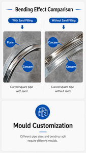 Cintreuse de tubes NC à rouleaux pour barres plates, machine à cintrer les tubes 0-180 degrés avec panneau de commande à serrage rapide - Product Image 6
