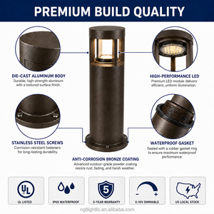 STOCK IN US <b>LED</b> Outdoor Garden Lamp 24W Waterproof Energy Saving for Courtyard Pathway Security Lawn - Product Image 3