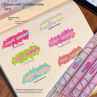 Stylos à double pointe pour aquarelle et marqueurs fluorescents, design élégant, parfaits pour la notation, le dessin et l'écriture de journaux