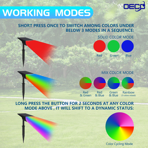 <span class=keywords><strong>D</strong></span>écorations de jardin Lumières solaires RVB de paysage avec 8 changements de couleur pour pelouse jardin IP65 Mini lumières solaires tout-en-un extérieures à LED - Product Image 3