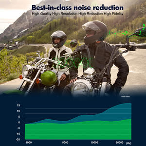 <span class=keywords><strong>Casque</strong></span> de moto intelligent : Intercom 5 voies, réduction du bruit du vent par IA, partage de musique, étanche IP67 - Product Image 5