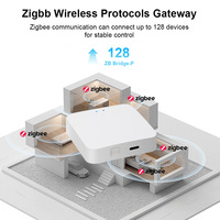 Passerelle de contrôle centralisée intelligente Kooyii 2026 pour la domotique, compatible Zigbee 3.0 et protocoles sans fil, passerelle E-Welink