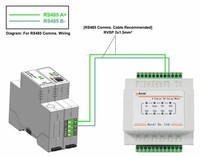 Medidor de Energía Acrel AMC16Z-DETT DC Multicircuito con Sensores Hall de 6 Canales para Estaciones Base de Torres de Telecomunicaciones