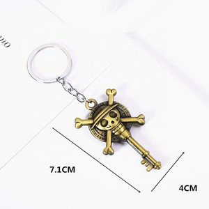 Tùy Chỉnh Brass Đường <span class=keywords><strong>Keychain</strong></span> Cá Tính Kim Loại Mặt Dây Chuyền Quà Tặng Sáng Tạo <span class=keywords><strong>Keychain</strong></span> - Product Image 3