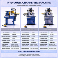 Machine de chanfreinage hydraulique NC à poste unique, vente directe usine, précision de traitement ±0,05 mm, équipement de traitement des métaux