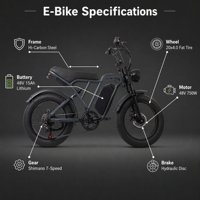Vélo électrique 750W 48V 15AH Noir Pneus larges 20x4.0 Design discret Double suspension Prêt pour les balades nocturnes