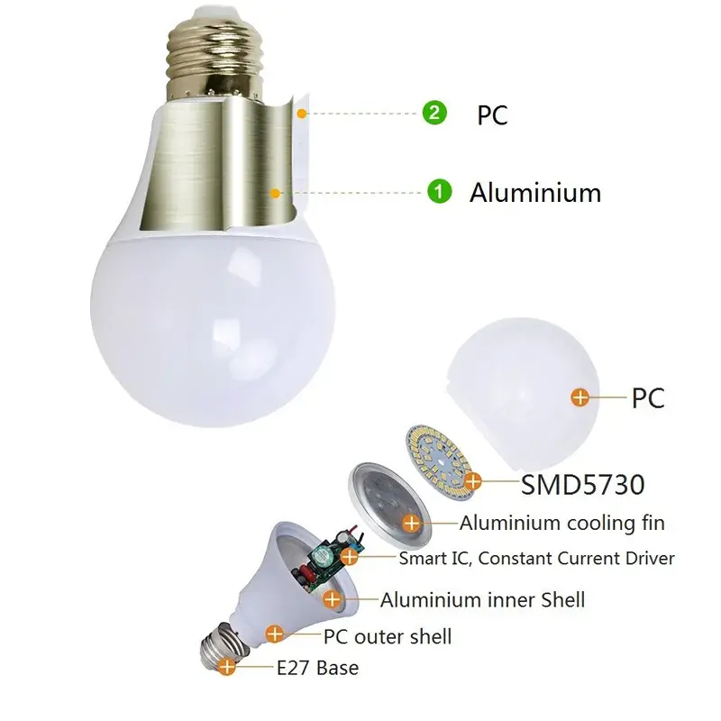 Chzm lâmpadas de economia de energia 3000 v-6500 v, lâmpadas equivalentes de 100lm/w e27/b22 a60 110-220 k