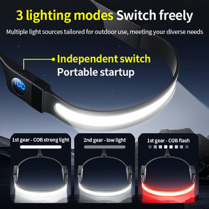 Linterna frontal Cob con batería incorporada, carga tipo C, pantalla digital, fuente de luz dual, linterna frontal de silicona de alta intensidad - Product Image 4