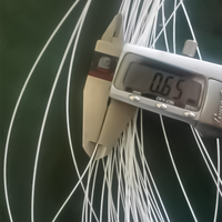 Nouvelle tige de soudage PE/PP/PA/ABS/POM - Type extrudé - Respectueux de l'environnement