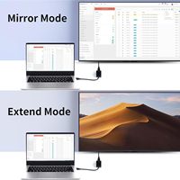 Adaptateur HDMI Femelle Haute Vitesse 1080P pour PC, Mac, Ordinateur Portable Windows – Convertisseur et Répartiteur Vidéo/Audio