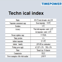 Alat Uji Pelepasan Udara Otomatis TIMEPOWER TP661 Layar LCD Berwarna Pencetakan Termal Akurasi Tinggi Stabil Dapat Diulang untuk Data Kimia 1 Tahun