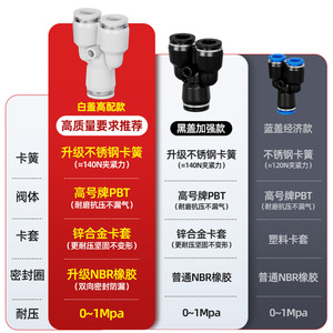 Li Guang Aerodynamics <b>Quick</b> <b>Connector</b> PBT PY6 PY8 PY10 PY12 For Endotracheal Tube Y Type Tee - Product Image 1