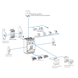 เบรกเกอร์วงจรแบบถอดได้ MeTEK7 สำหรับแรงดันต่ำ (MCCB) - Product Image 5