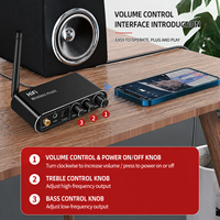 Receptor de Audio Inalámbrico 5.1, Reproductor de Plástico con Entrada AUX, USB y Reproducción desde Memoria USB, Adaptador con Control Remoto IR para PC, TV y Sistema de Altavoces Domésticos