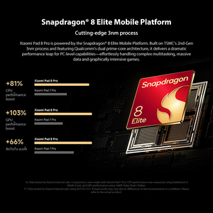<span class=keywords><strong>Xiaomi</strong></span> <span class=keywords><strong>Pad</strong></span> 8 <span class=keywords><strong>Pro</strong></span> version globale, écran cristallin de 11,2 pouces, Snapdragon ®   Plateforme mobile 8 Elite <span class=keywords><strong>Xiaomi</strong></span> HyperOS 3 - Product Image 3