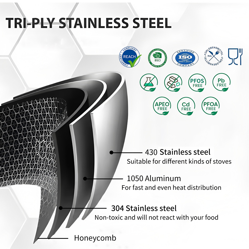 Hybrid Triply Stainless Steel Modern Kitchen Stew Pot Cooking Soup Stock Pot with Glass Lids Dishwasher Safe · image 2