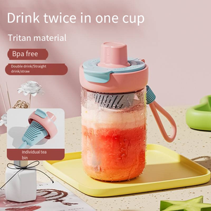 Vaso Tritan de Perfil Alto <span class=keywords><strong>con</strong></span> Infusor Horizontal para Té de Flores, Separador Portátil, Recubierto, para Beber Directamente en Verano - Product Image 2