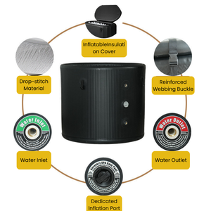 Banheira Inflável para Banho de Gelo para Adultos, Banheira de Imersão para Terapia Fria e Recuperação - Product Image 4